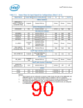 浏览型号319973-003的Datasheet PDF文件第90页