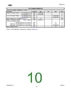 浏览型号AK4372的Datasheet PDF文件第10页