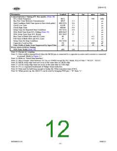 浏览型号AK4372的Datasheet PDF文件第12页