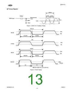 浏览型号AK4372ECB的Datasheet PDF文件第13页