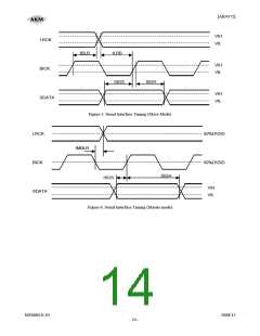 浏览型号AK4372ECB的Datasheet PDF文件第14页