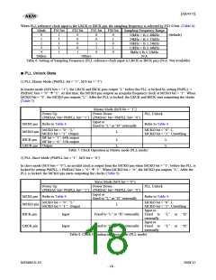 浏览型号AK4372的Datasheet PDF文件第18页