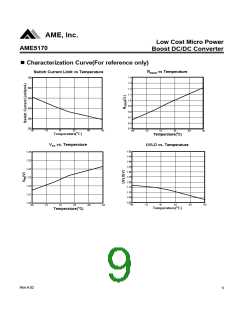 浏览型号AME5170AEEVADJY的Datasheet PDF文件第9页