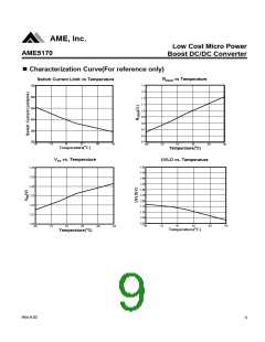 浏览型号AME5170AEEVADJZ的Datasheet PDF文件第9页