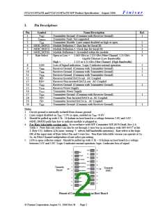 浏览型号FTLF1424BTD的Datasheet PDF文件第2页