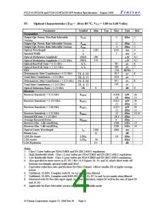 浏览型号FTLF1424BTD的Datasheet PDF文件第4页