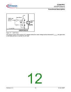 浏览型号ICE2PCS02G的Datasheet PDF文件第12页