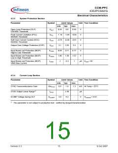 浏览型号ICE2PCS02G的Datasheet PDF文件第15页