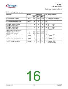 浏览型号ICE2PCS02G的Datasheet PDF文件第16页