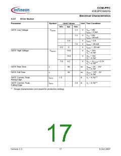 浏览型号ICE2PCS02G的Datasheet PDF文件第17页