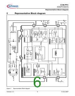 浏览型号ICE2PCS02G的Datasheet PDF文件第6页
