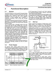 浏览型号ICE2PCS02G的Datasheet PDF文件第7页