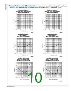 浏览型号LMV1091的Datasheet PDF文件第10页