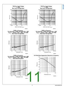 浏览型号LMV1091的Datasheet PDF文件第11页