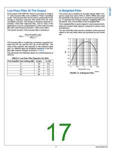 浏览型号LMV1091的Datasheet PDF文件第17页