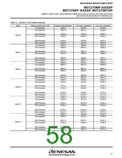 浏览型号M37270EFSP的Datasheet PDF文件第58页