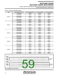 浏览型号M37270EFSP的Datasheet PDF文件第59页