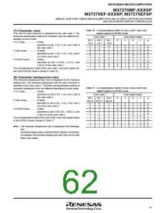 浏览型号M37270EFSP的Datasheet PDF文件第62页