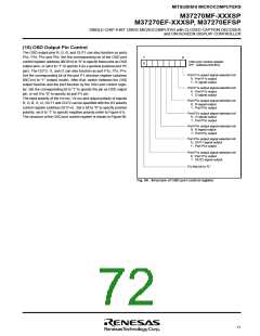 浏览型号M37270EFSP的Datasheet PDF文件第72页