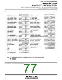 浏览型号M37270EFSP的Datasheet PDF文件第77页