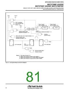 浏览型号M37270EFSP的Datasheet PDF文件第81页