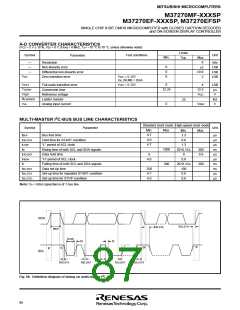 浏览型号M37270EFSP的Datasheet PDF文件第87页