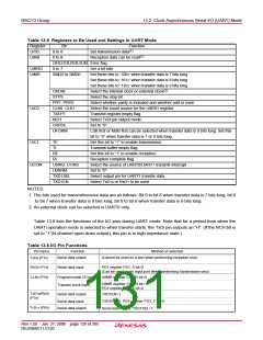 浏览型号R5F21134DFP的Datasheet PDF文件第131页