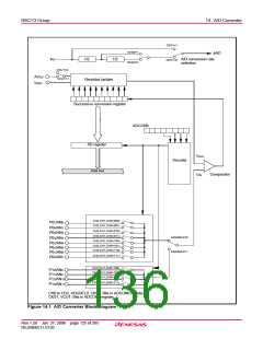 浏览型号R5F21134DFP的Datasheet PDF文件第136页