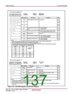 浏览型号R5F21134DFP的Datasheet PDF文件第137页