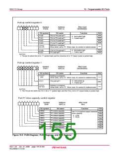 浏览型号R5F21134DFP的Datasheet PDF文件第155页