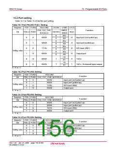 浏览型号R5F21134DFP的Datasheet PDF文件第156页