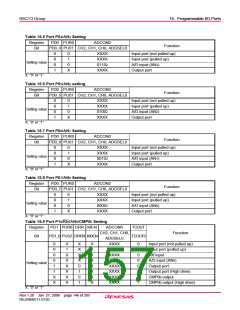 浏览型号R5F21134DFP的Datasheet PDF文件第157页