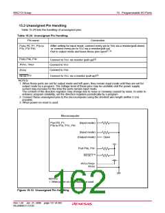 浏览型号R5F21134DFP的Datasheet PDF文件第162页
