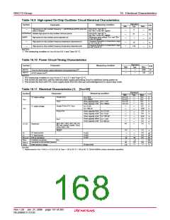 浏览型号R5F21134DFP的Datasheet PDF文件第168页