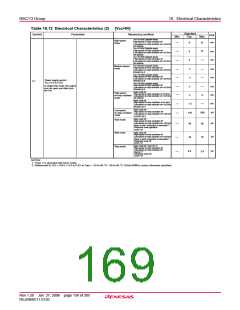 浏览型号R5F21134DFP的Datasheet PDF文件第169页