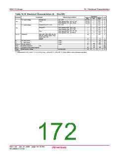 浏览型号R5F21134DFP的Datasheet PDF文件第172页