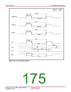 浏览型号R5F21134DFP的Datasheet PDF文件第175页