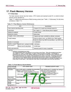 浏览型号R5F21134DFP的Datasheet PDF文件第176页