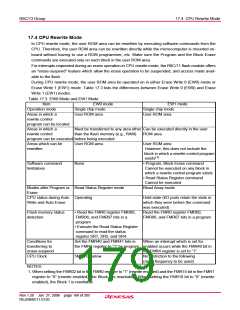 浏览型号R5F21134DFP的Datasheet PDF文件第179页