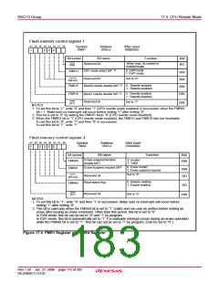 浏览型号R5F21134DFP的Datasheet PDF文件第183页