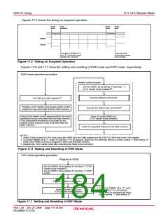 浏览型号R5F21134DFP的Datasheet PDF文件第184页