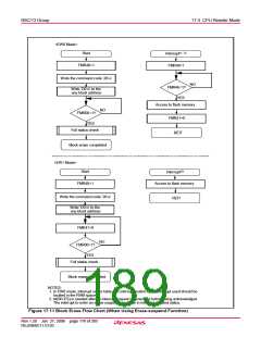 浏览型号R5F21134DFP的Datasheet PDF文件第189页