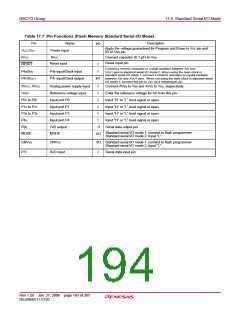 浏览型号R5F21134DFP的Datasheet PDF文件第194页