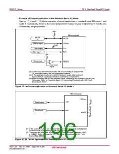 浏览型号R5F21134DFP的Datasheet PDF文件第196页