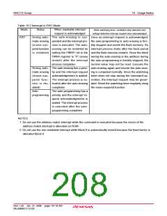 浏览型号R5F21134DFP的Datasheet PDF文件第208页