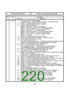 浏览型号R5F21134DFP的Datasheet PDF文件第220页