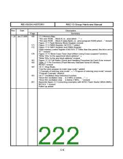 浏览型号R5F21134DFP的Datasheet PDF文件第222页