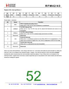浏览型号RFM42的Datasheet PDF文件第52页