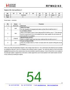 浏览型号RFM42的Datasheet PDF文件第54页