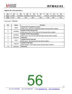 浏览型号RFM42的Datasheet PDF文件第56页